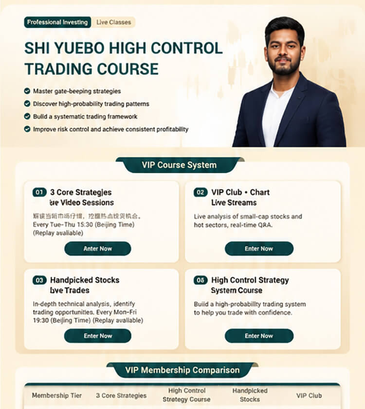 Video Classes