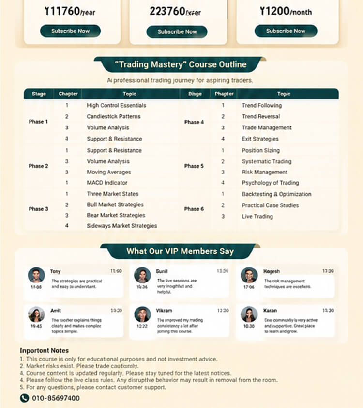Chat rooms
